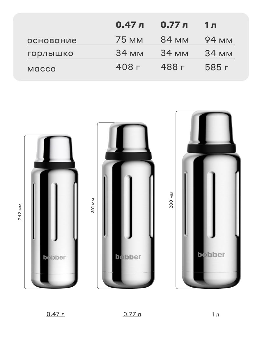 Термос 1 литр для напитков Flask Bobber оливковый - фото 4