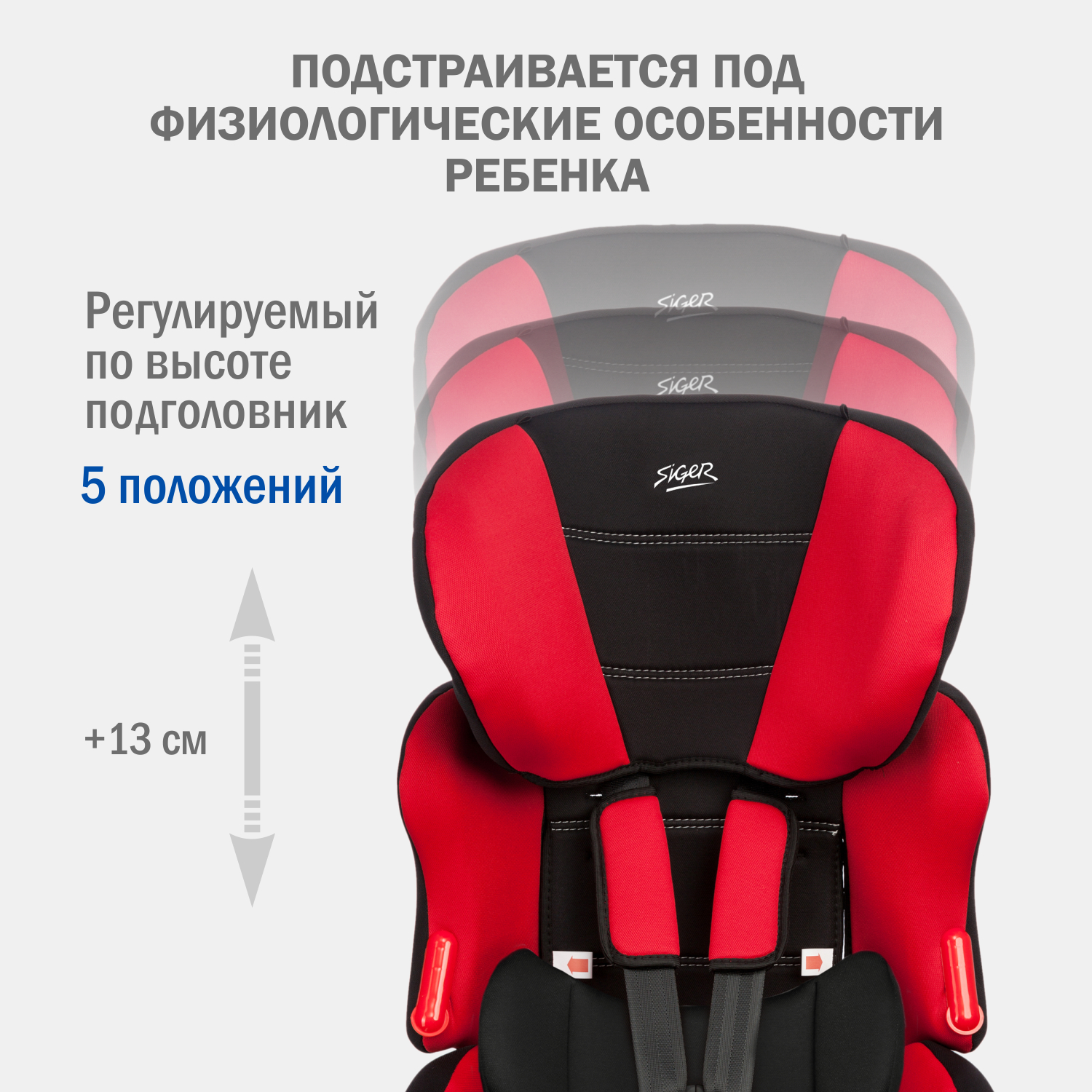 Автокресло SIGER Космо 1/2/3 (9-36 кг) - фото 7