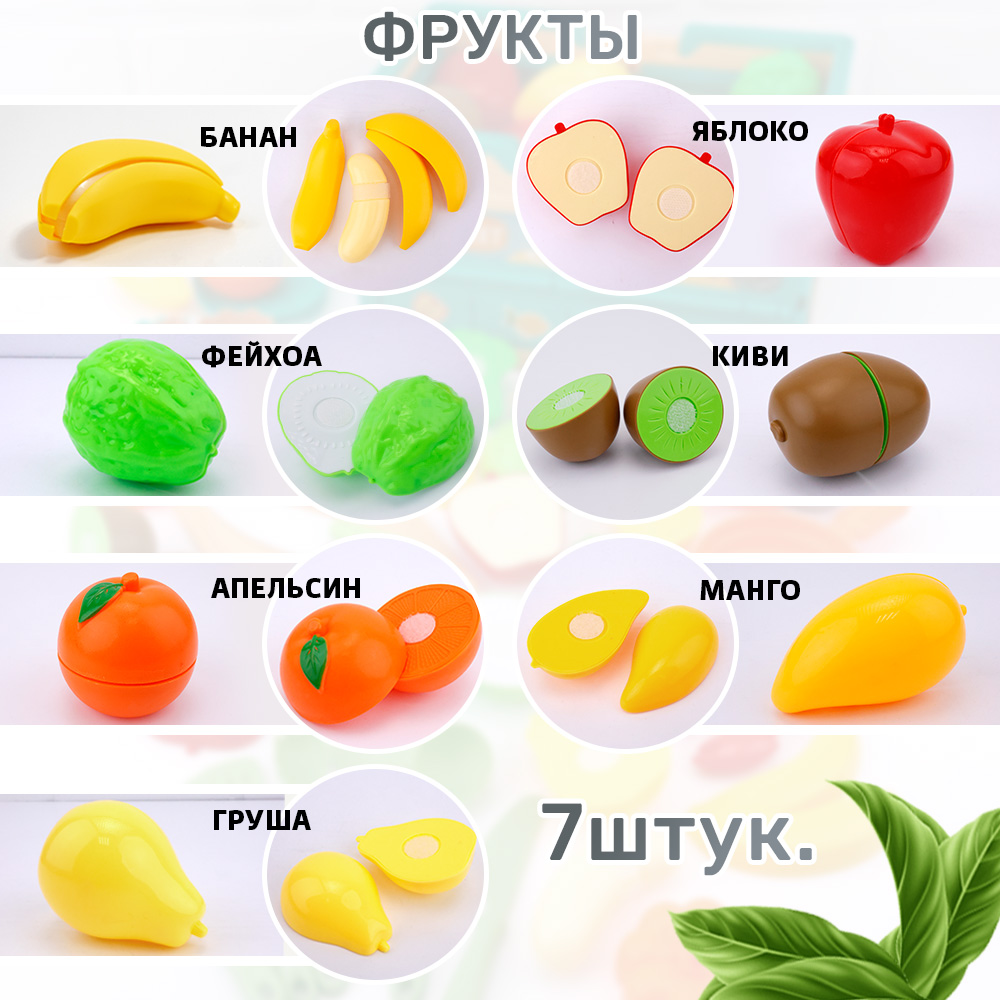 Игрушка TIPTOPOLIS продукты 22 предм. - фото 2