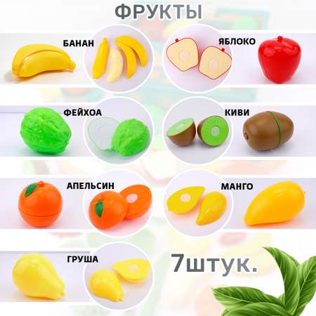Игрушка TIPTOPOLIS продукты 22 предм.