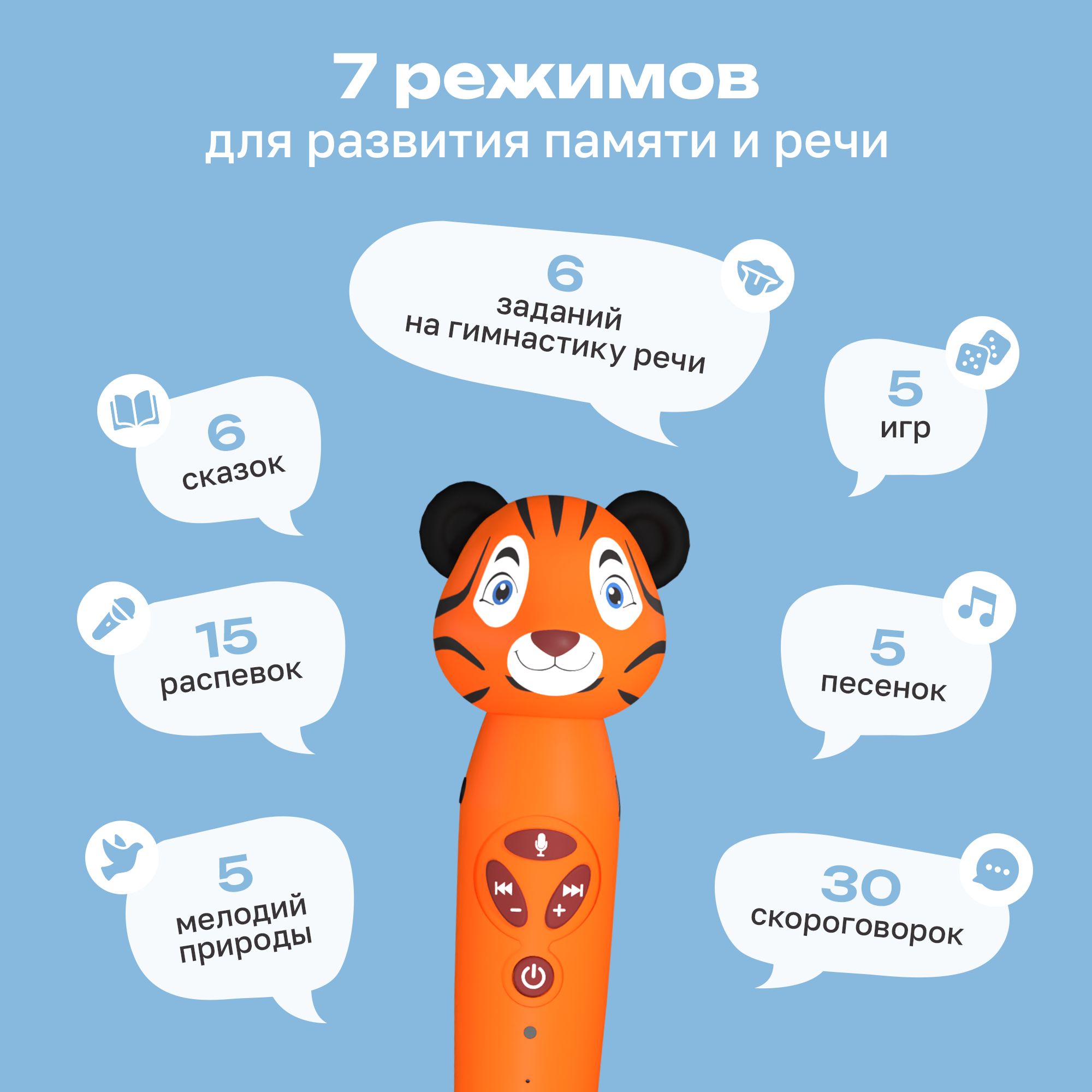 Игрушка-тренажер интерактивная Тигрёнок Рыки для запуска и постановки речи - фото 3