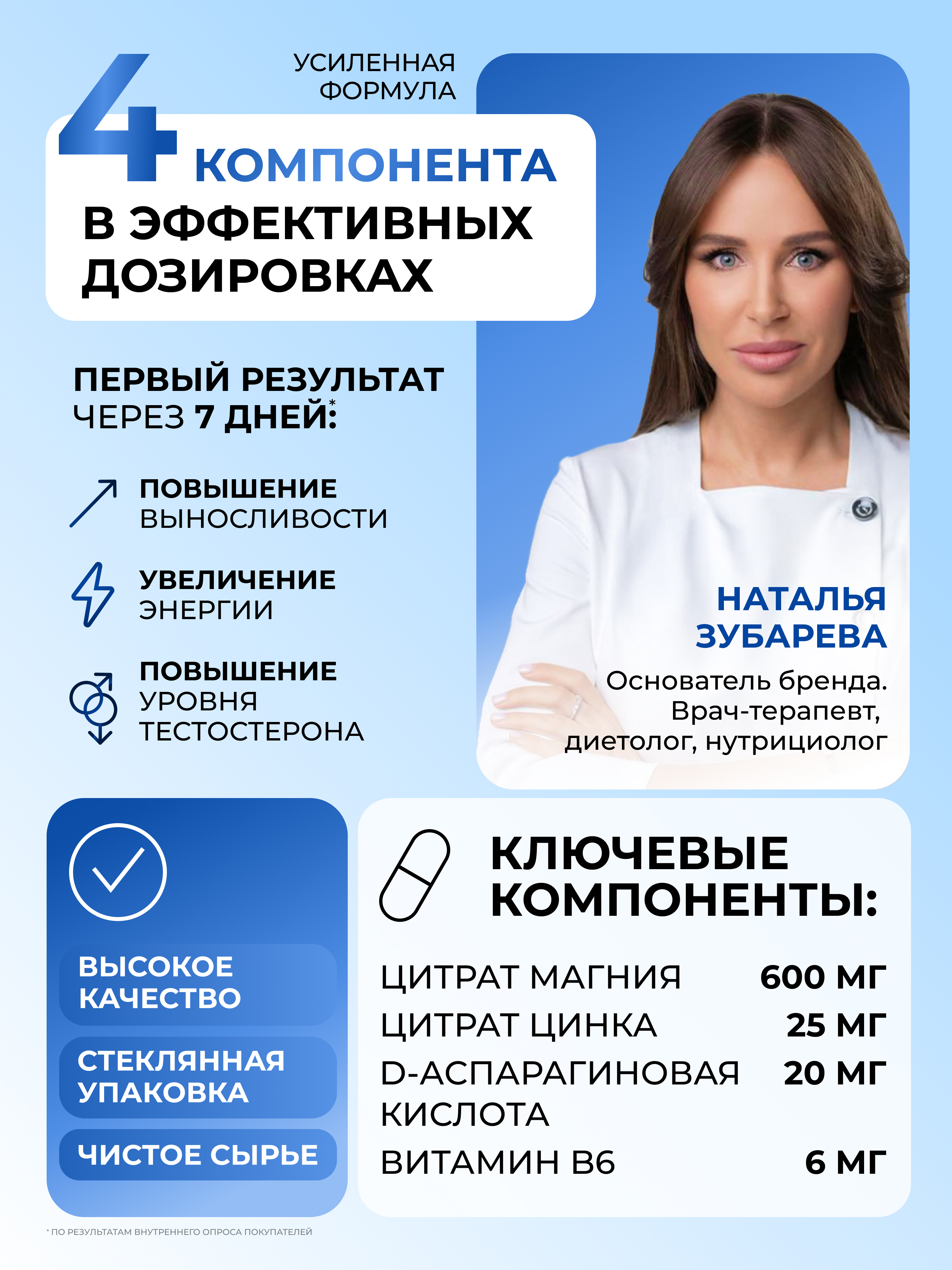 ZMA Dr. Zubareva 60 капсул - фото 3