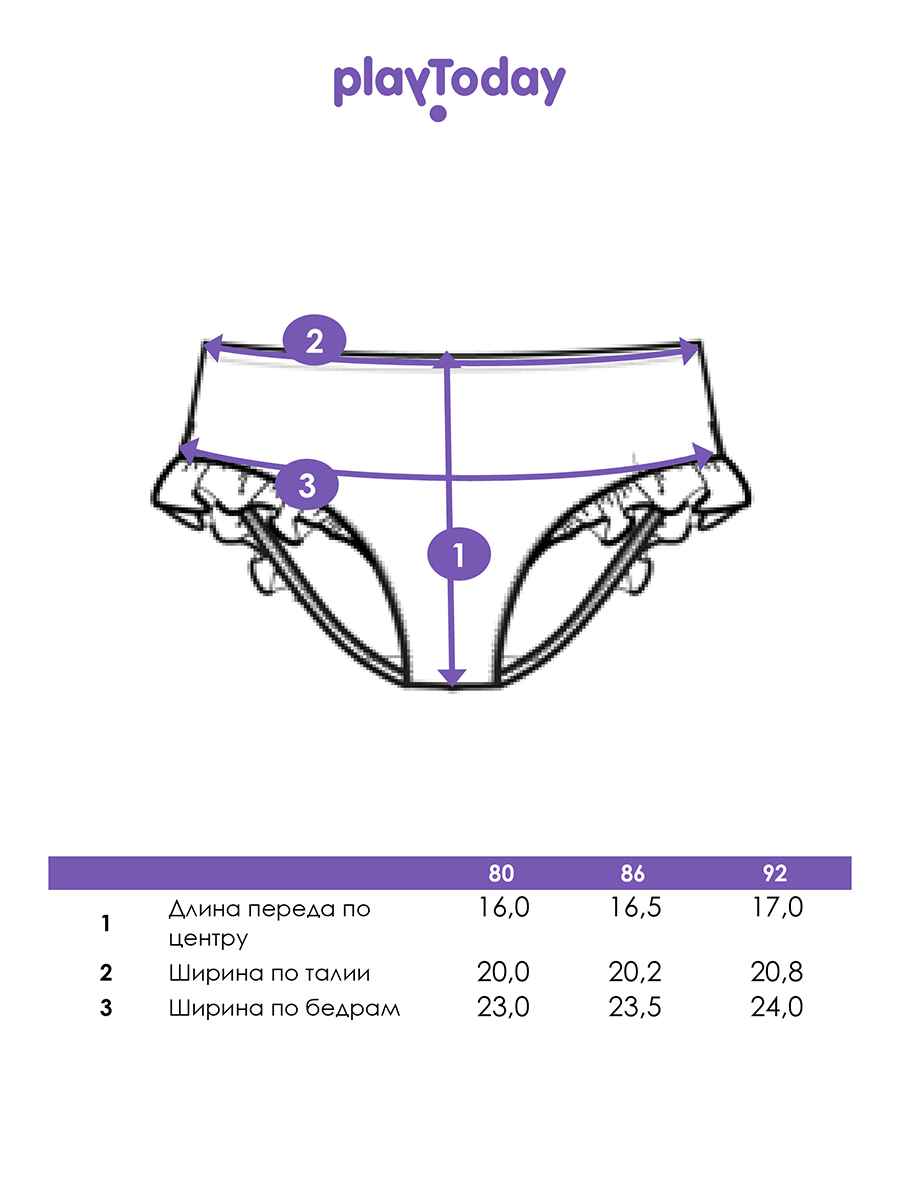 Плавки PlayToday 12623124 - фото 6