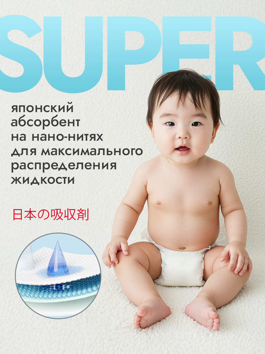 Трусики Kiddo Elite Soft ультратонкие M (6-10 кг) 58 шт. - фото 7