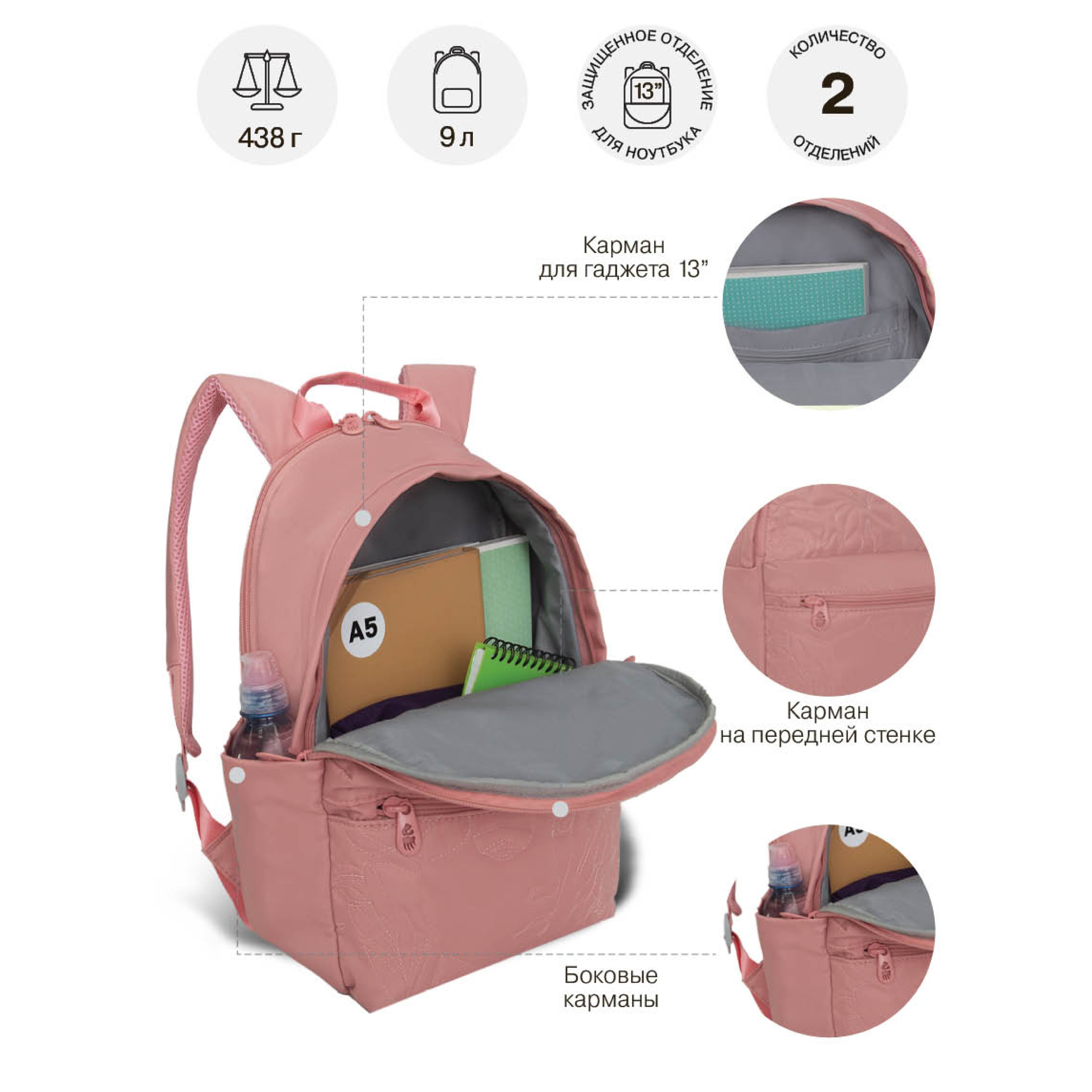 Рюкзак дошкольный Grizzly для девочки - фото 8