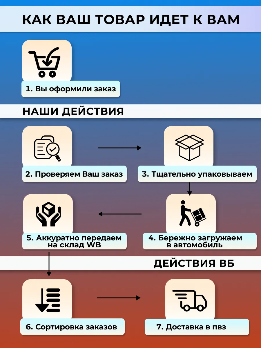 Игрушка музыкальная Terris кастаньеты - фото 7