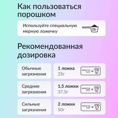 Стиральный порошок Jundo Jundo Color для цветного белья 900 г ЭКО концентрат автомат