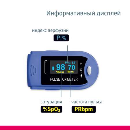 Пульсоксиметр B.Well med-320