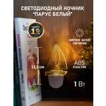 Ночник REXANT Парус