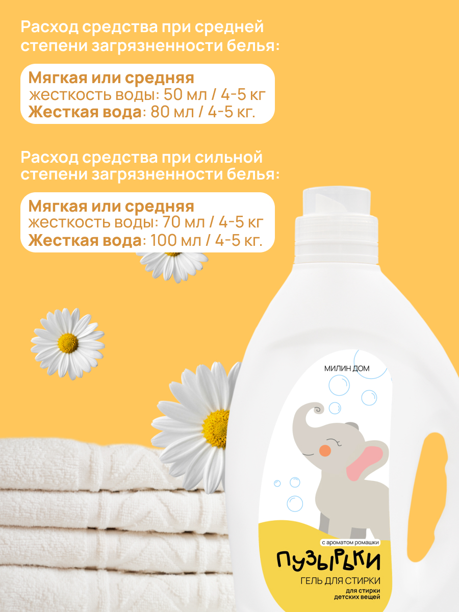 Гель для стирки МИЛИН ДОМ - фото 5