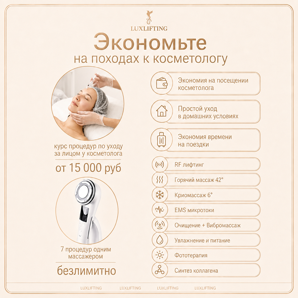Прибор LUXLIFTING RF-лифтинг, LED, EMS, согревание - фото 13