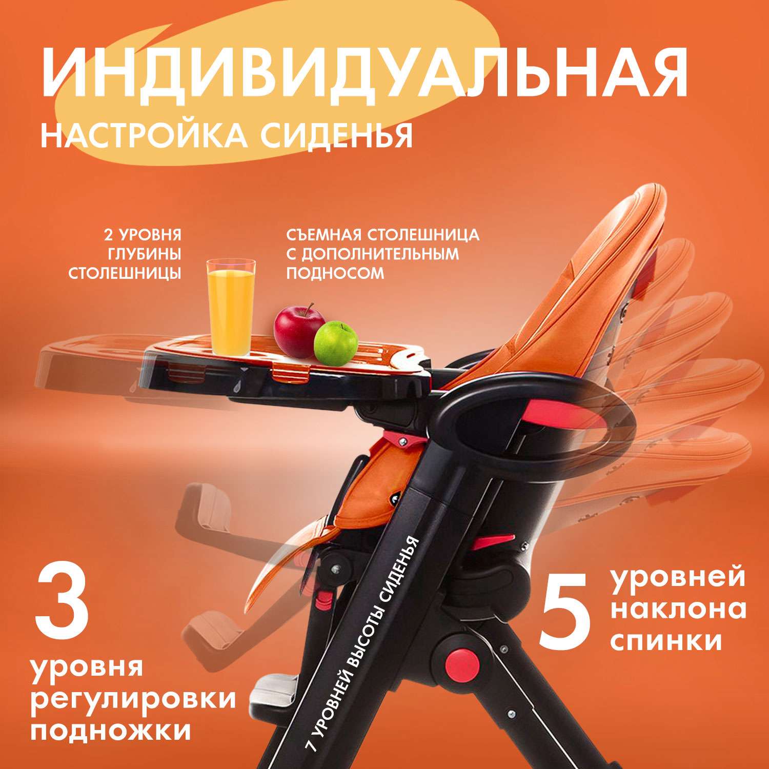 Стульчик для кормления Nuovita Futuro Nero Arancione классический - фото 3