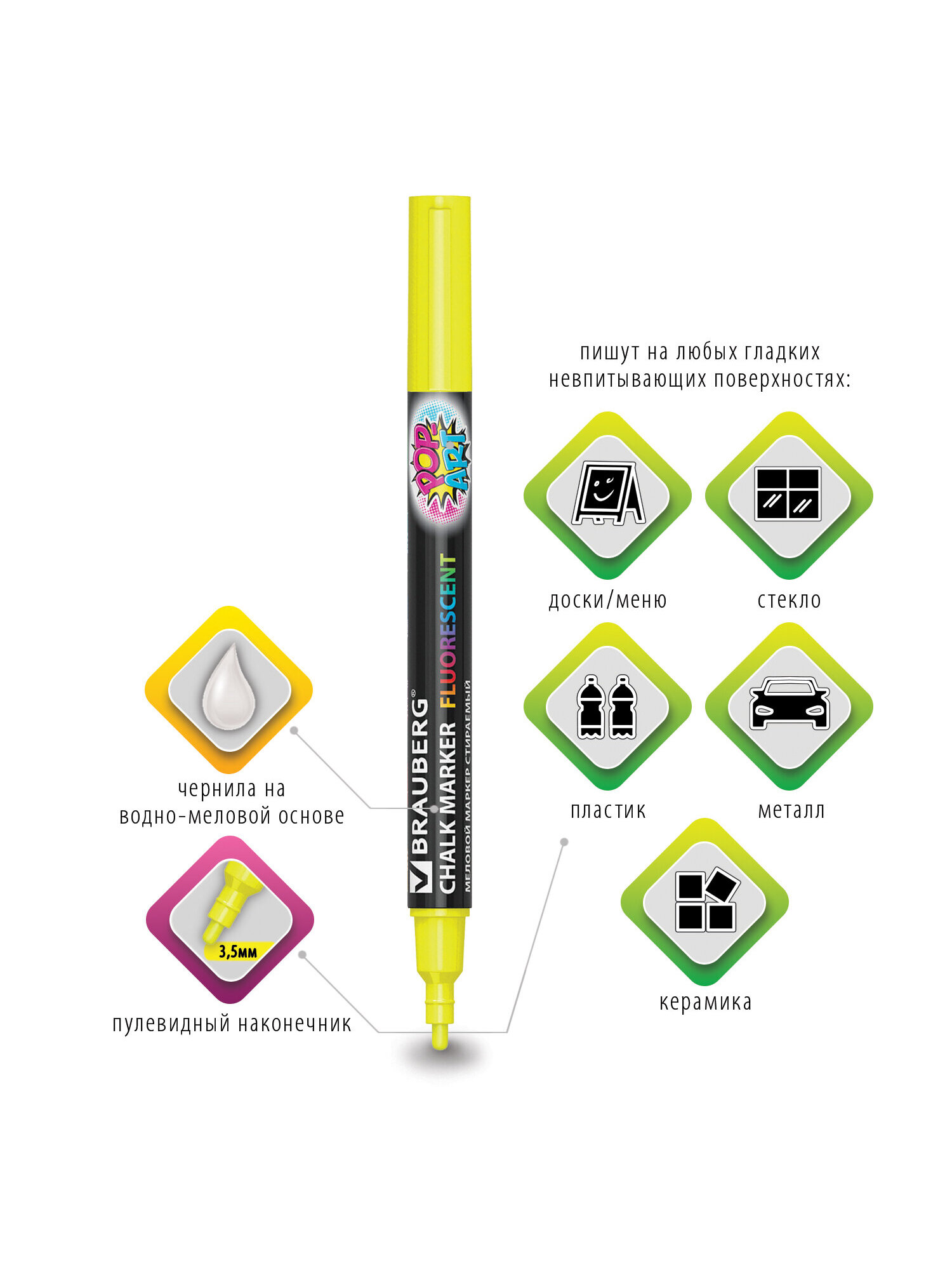 Маркеры Brauberg меловые 1 шт. - фото 4