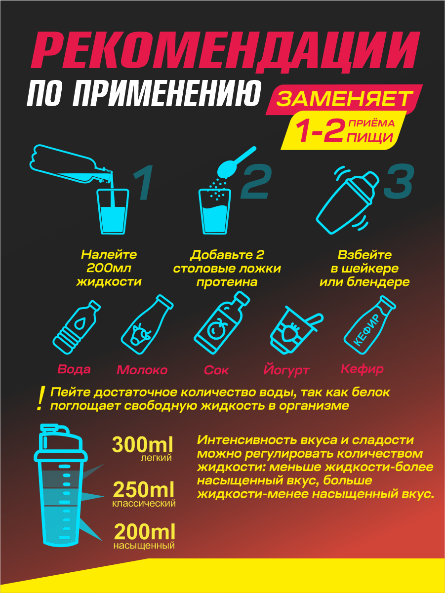 Протеин для похудения WowMan и набора массы белковый коктейль сывороточный - фото 8