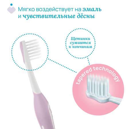 Зубная щетка классическая Chicco от 6 мес.