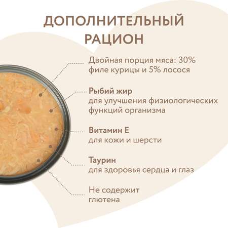Корм для кошек Мнямс 80г курица с лососем в нежном желе ж/б