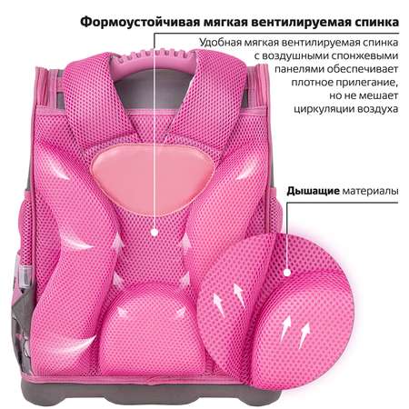 Рюкзак Юнландия