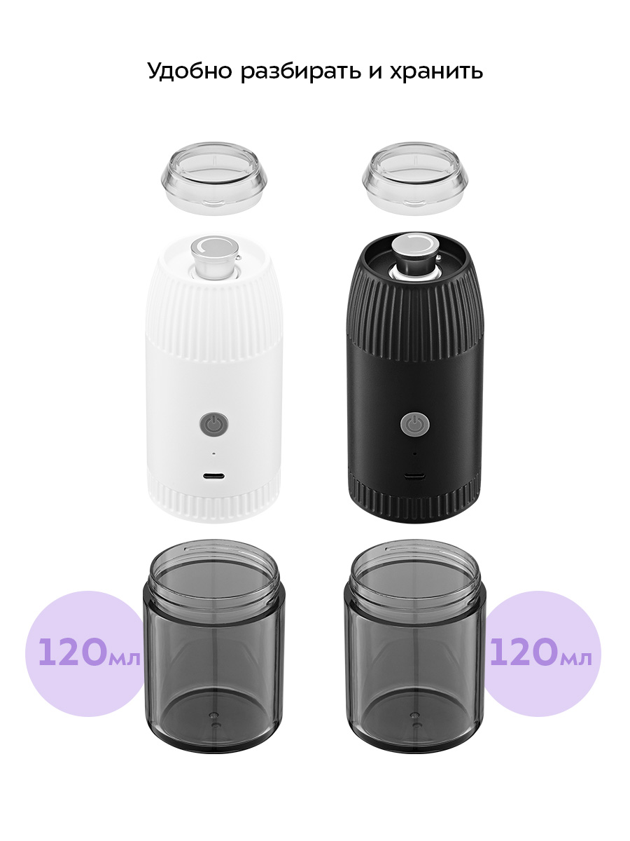 Набор автоматических мельниц KITFORT КТ-6489 - фото 7