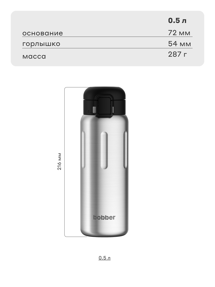 Термокружка для напитков Capsule 500 мл Bobber темно-бирюзовый - фото 8