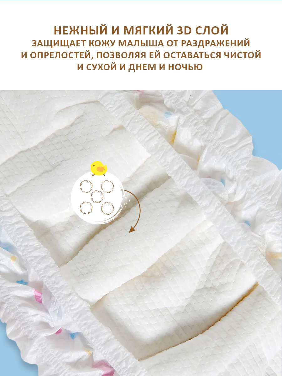Трусики JUNKO XXL 28 шт. - фото 9