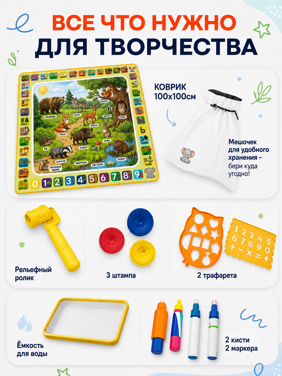 Акварисование ИнтеллектУм Коврик Дикие животные - фото 2