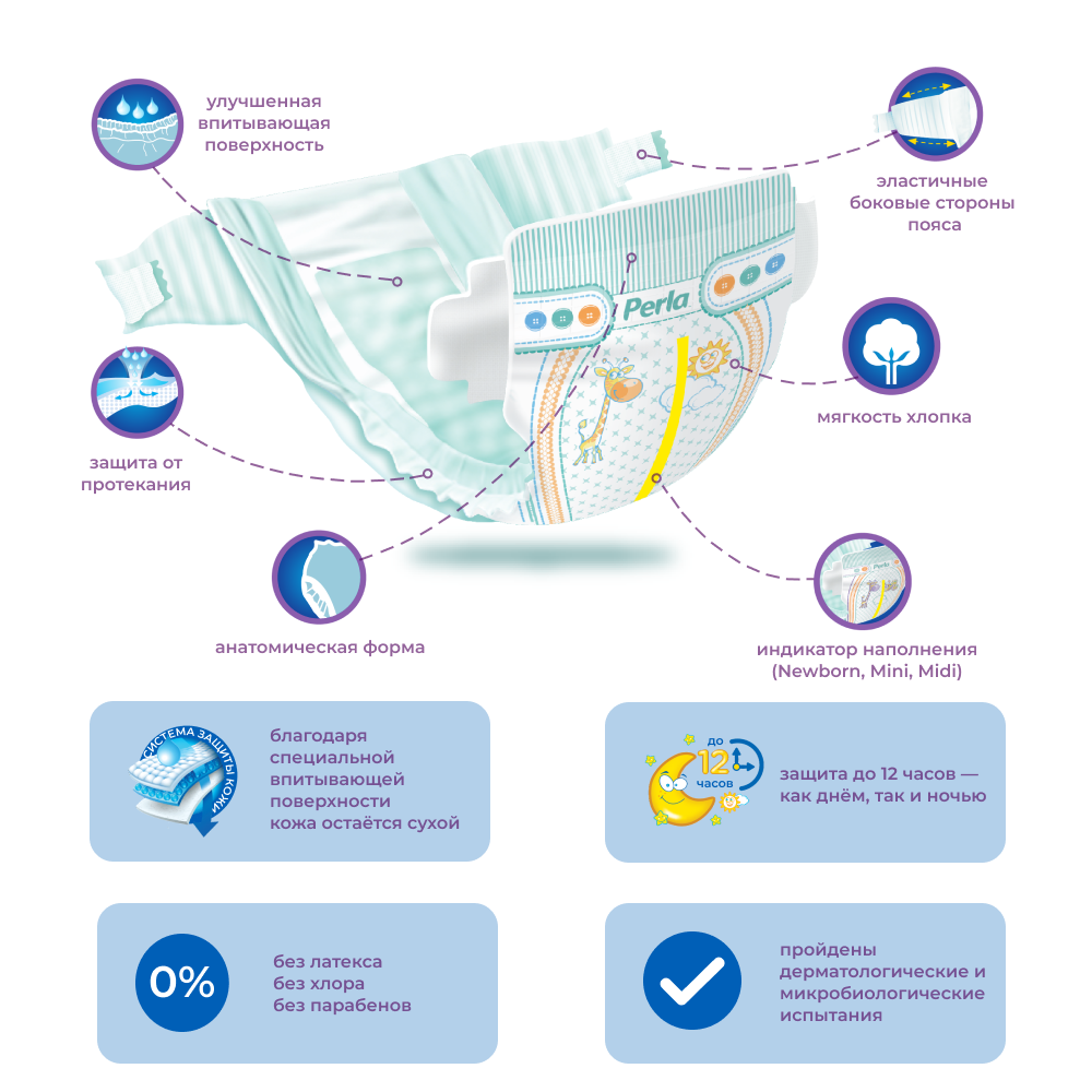 Подгузники Perla Eco 5 14 шт. - фото 2