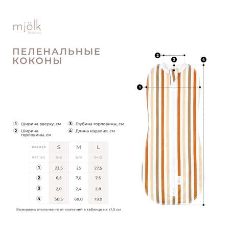 Пеленальный Mjolk