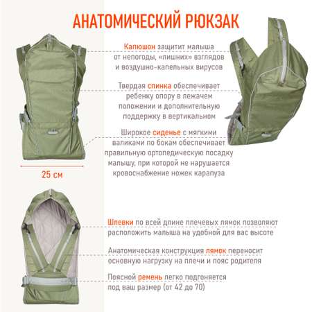 Рюкзак-кенгуру Чудо-чадо переноска с 0 мес «BabyActive Vikont» оливковый