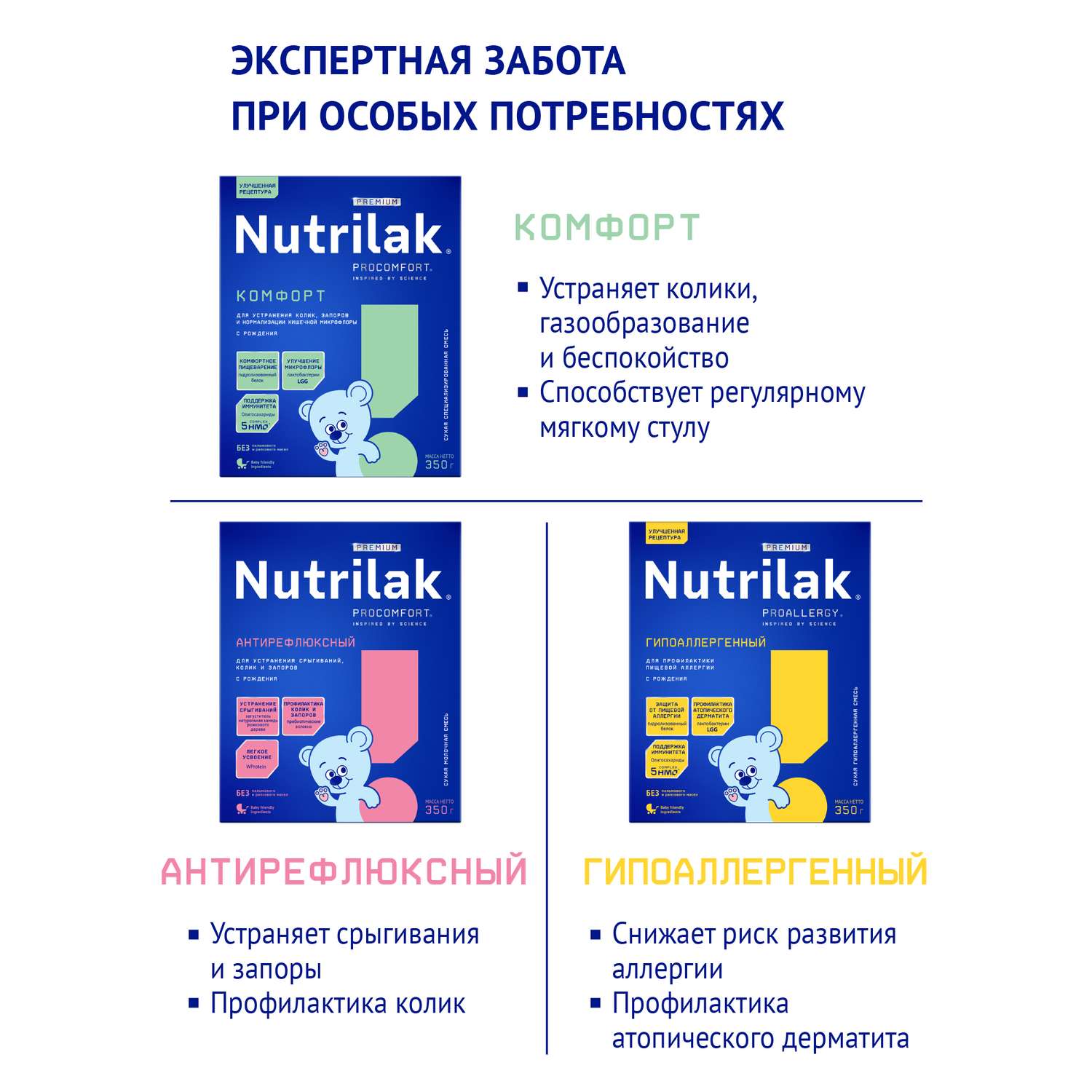Смесь Nutrilak Premium сухая кисломолочная 350г с 0мес - фото 16