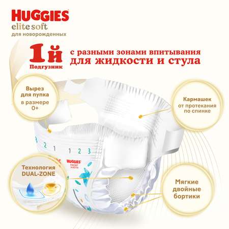 Подгузники Huggies Elite Soft для новорожденных 2 (4-6 кг) 100 шт.