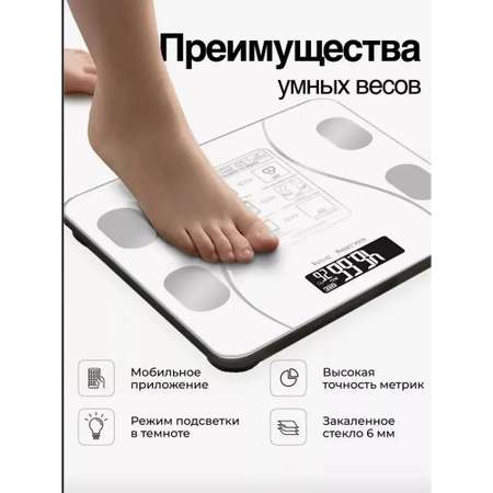 Весы напольные электронные CASTLELADY умные весы диагностические до 180 кг
