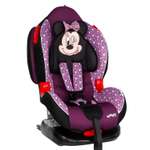 Автокресло SIGER Isofix 1/2 (9-25 кг) фиолетовый