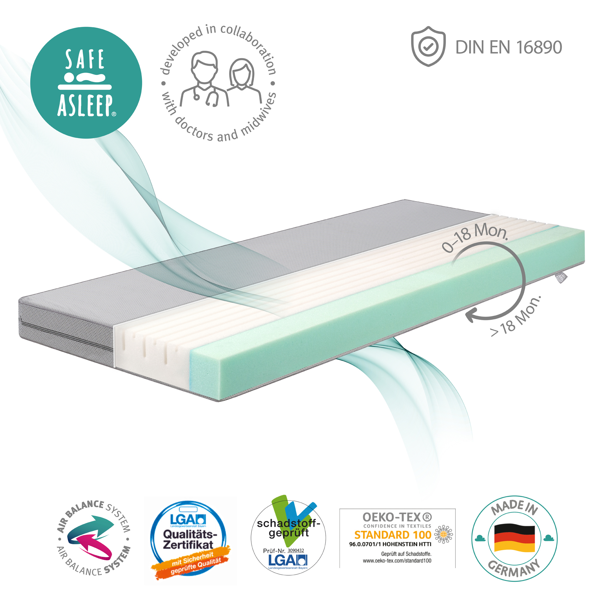 Матрас Roba Air Balance 140х70 - фото 2