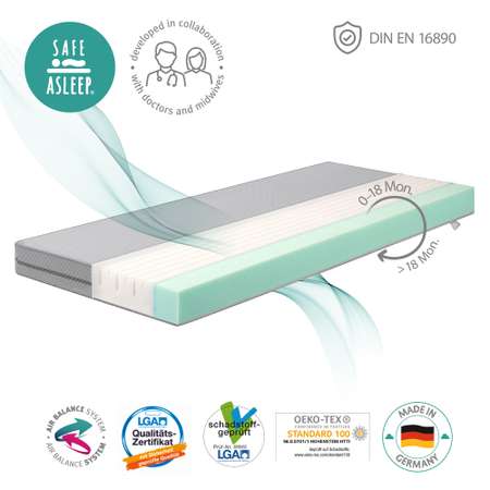 Матрас Roba Air Balance 140х70