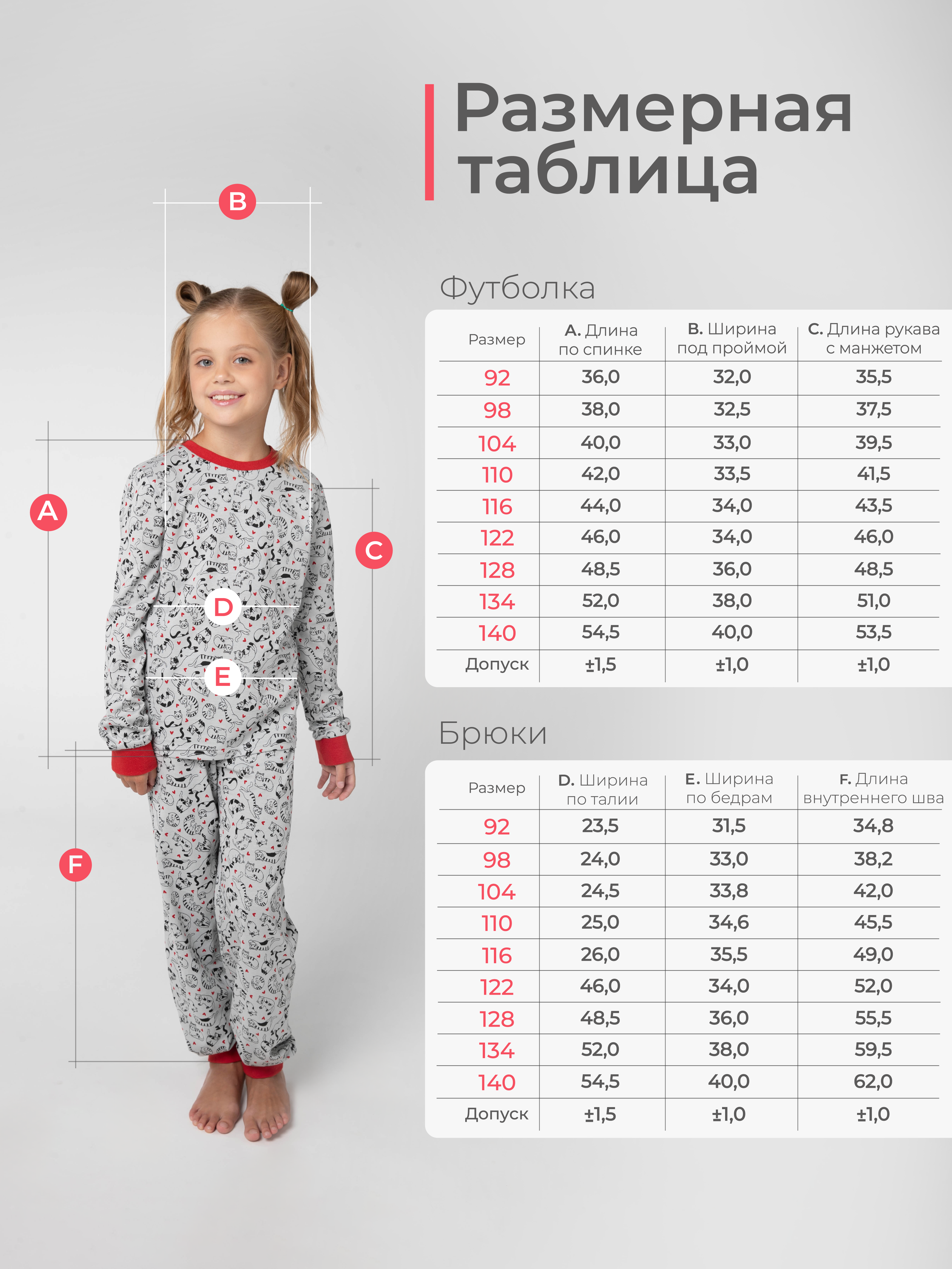 Пижама GOJO 10-010котики - фото 5