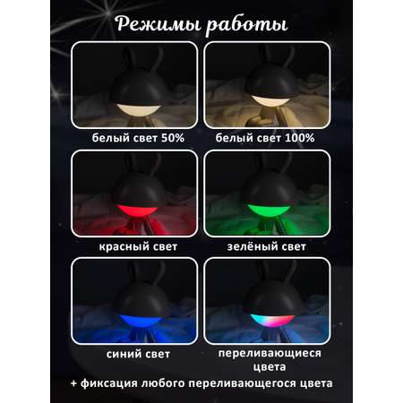 Игрушка ночник ФАZА в ассортименте