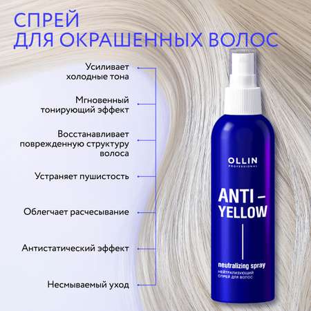 Набор средств Ollin 1150 мл