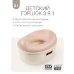 Горшок edda стульчик розовый