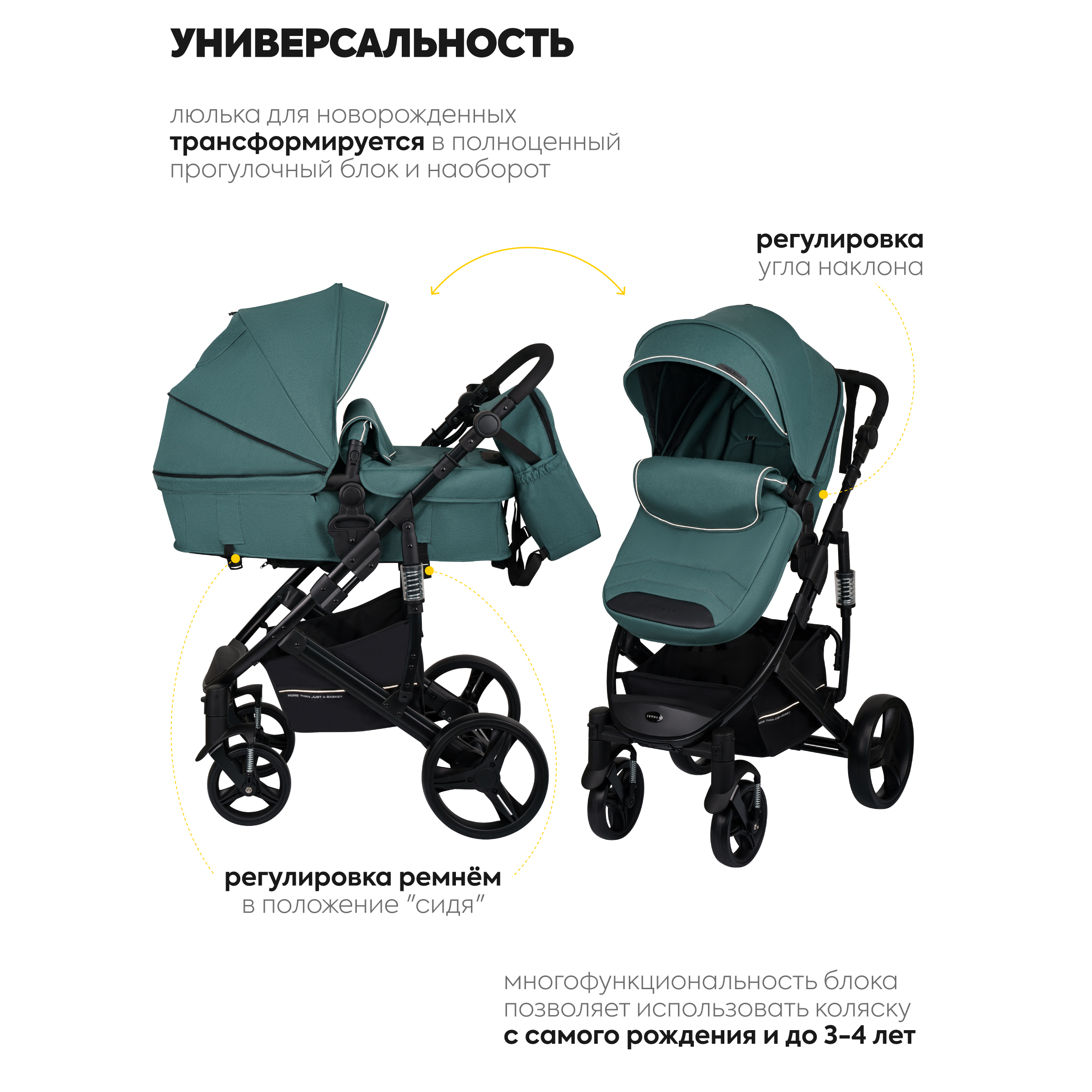 Коляска трансформер JOVOLA PULSAR бирюзовый - фото 3