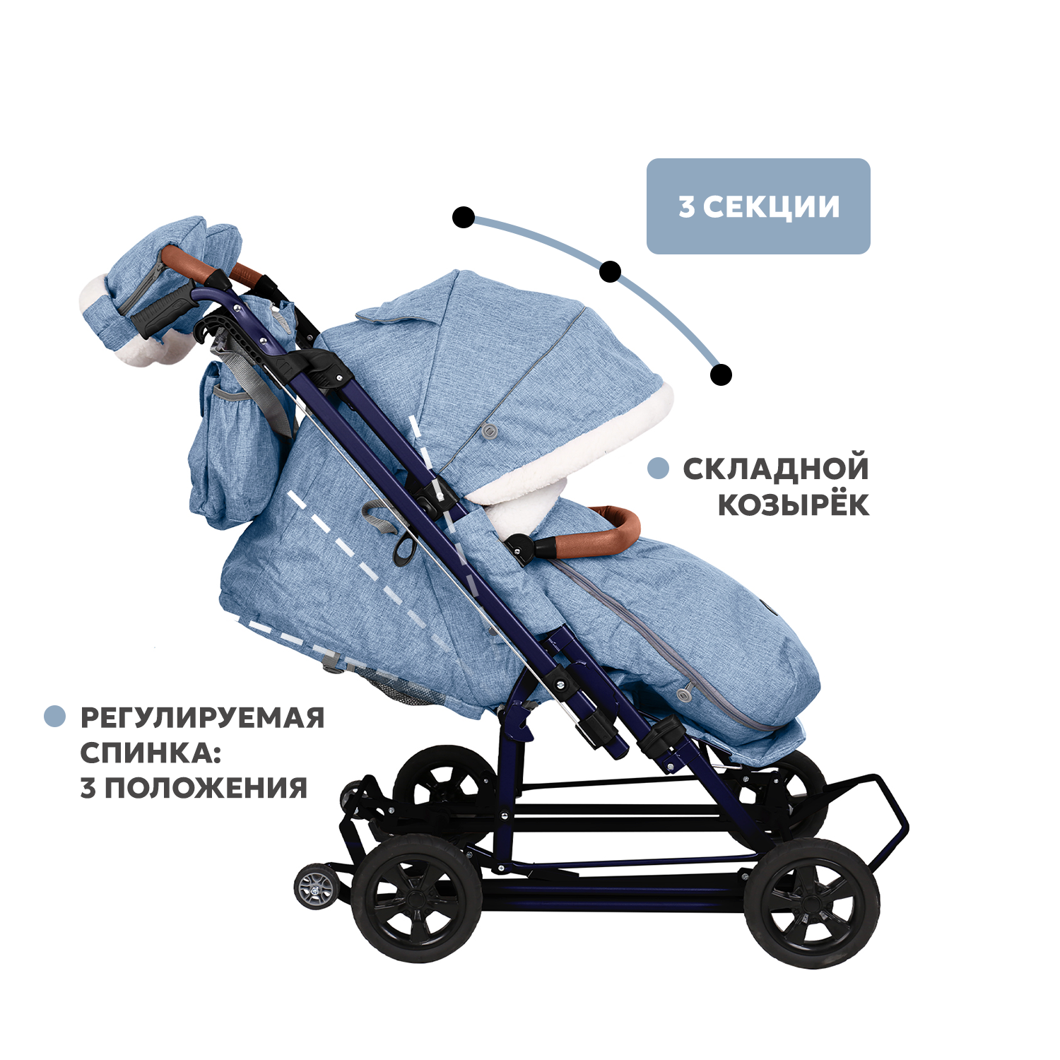 Санки-коляска NiKA kids синий джинс - фото 3