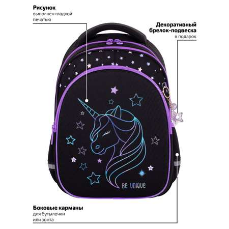Рюкзак Brauberg