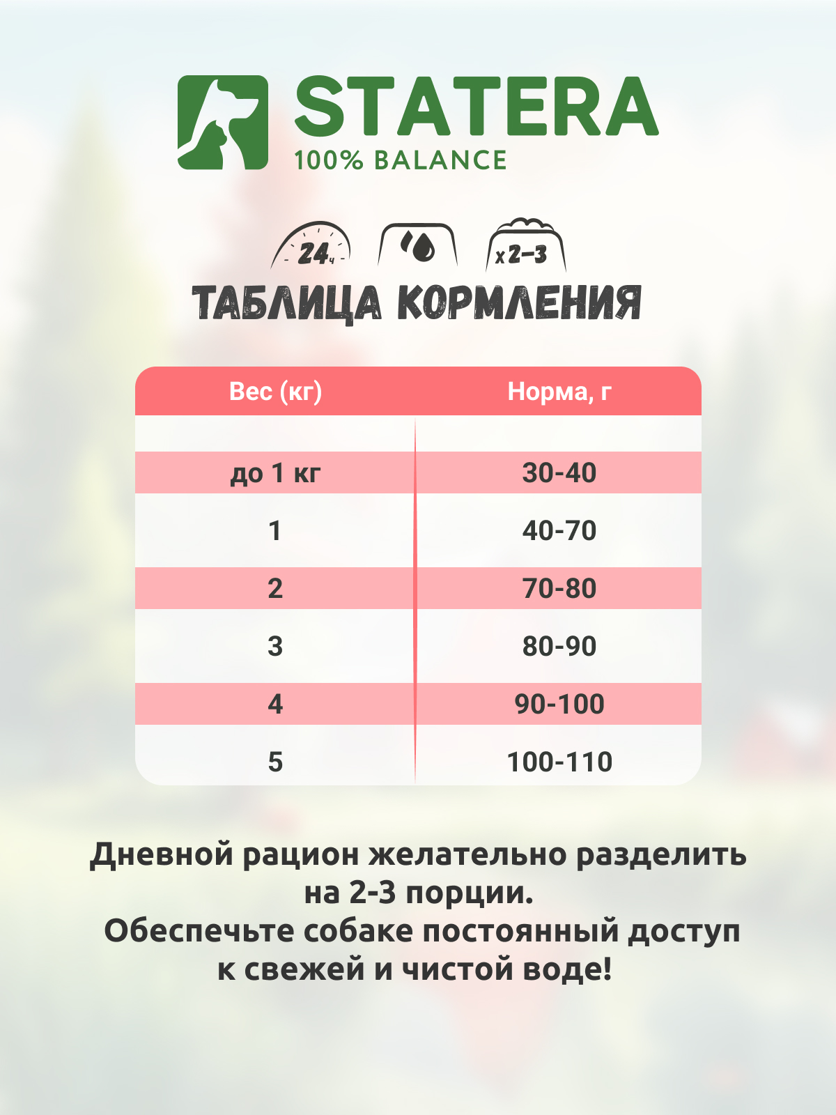 Корм STATERA 1,5кг - фото 7