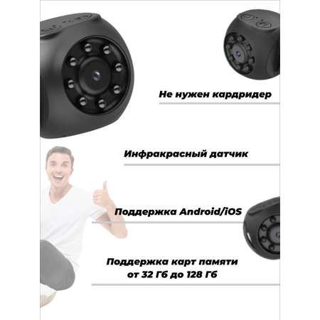 Скрытая мини камера SmartiNext wi-fi ip беспроводная для дома