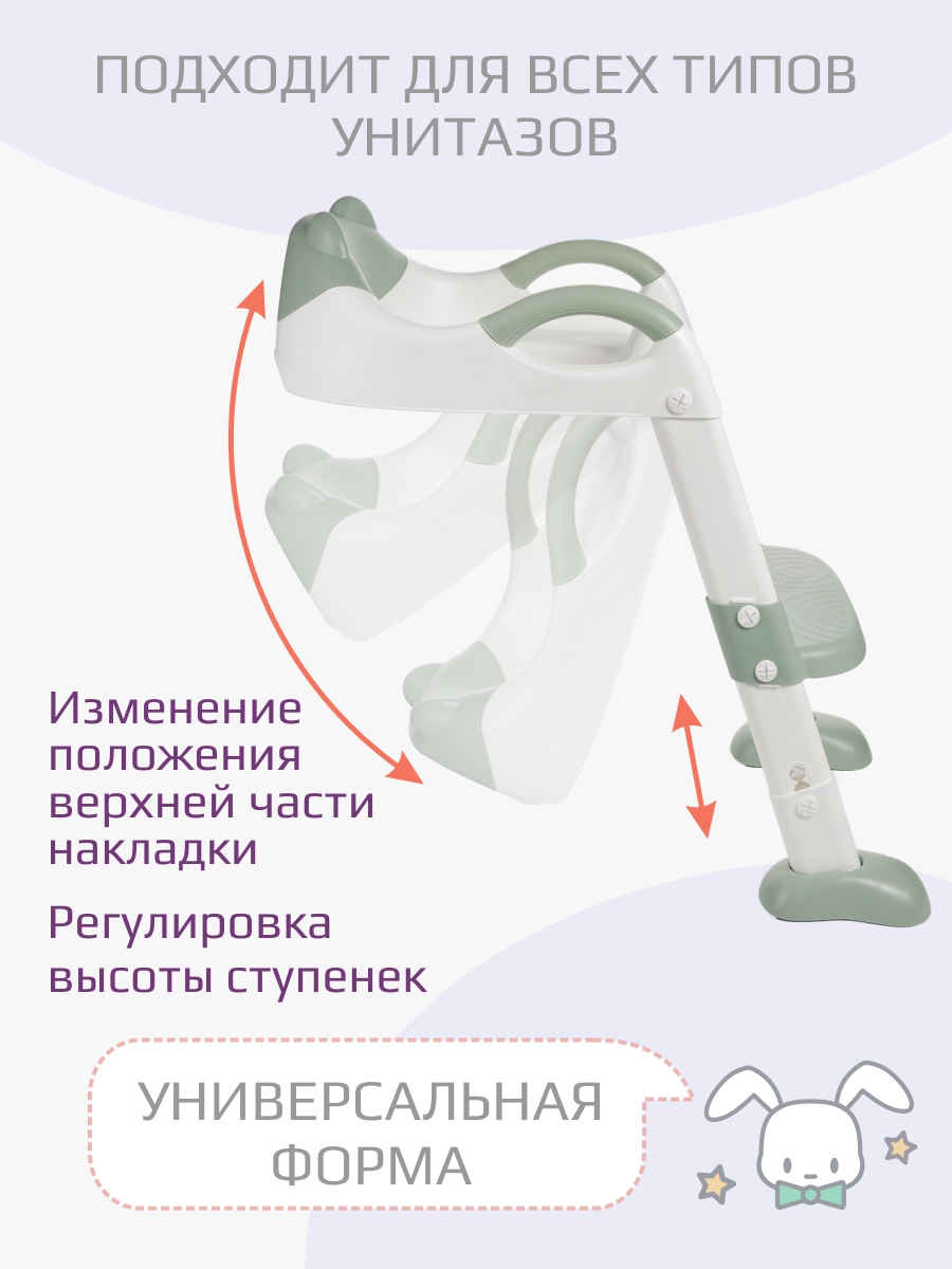 Накладка на унитаз KidWick Panda зеленый - фото 2