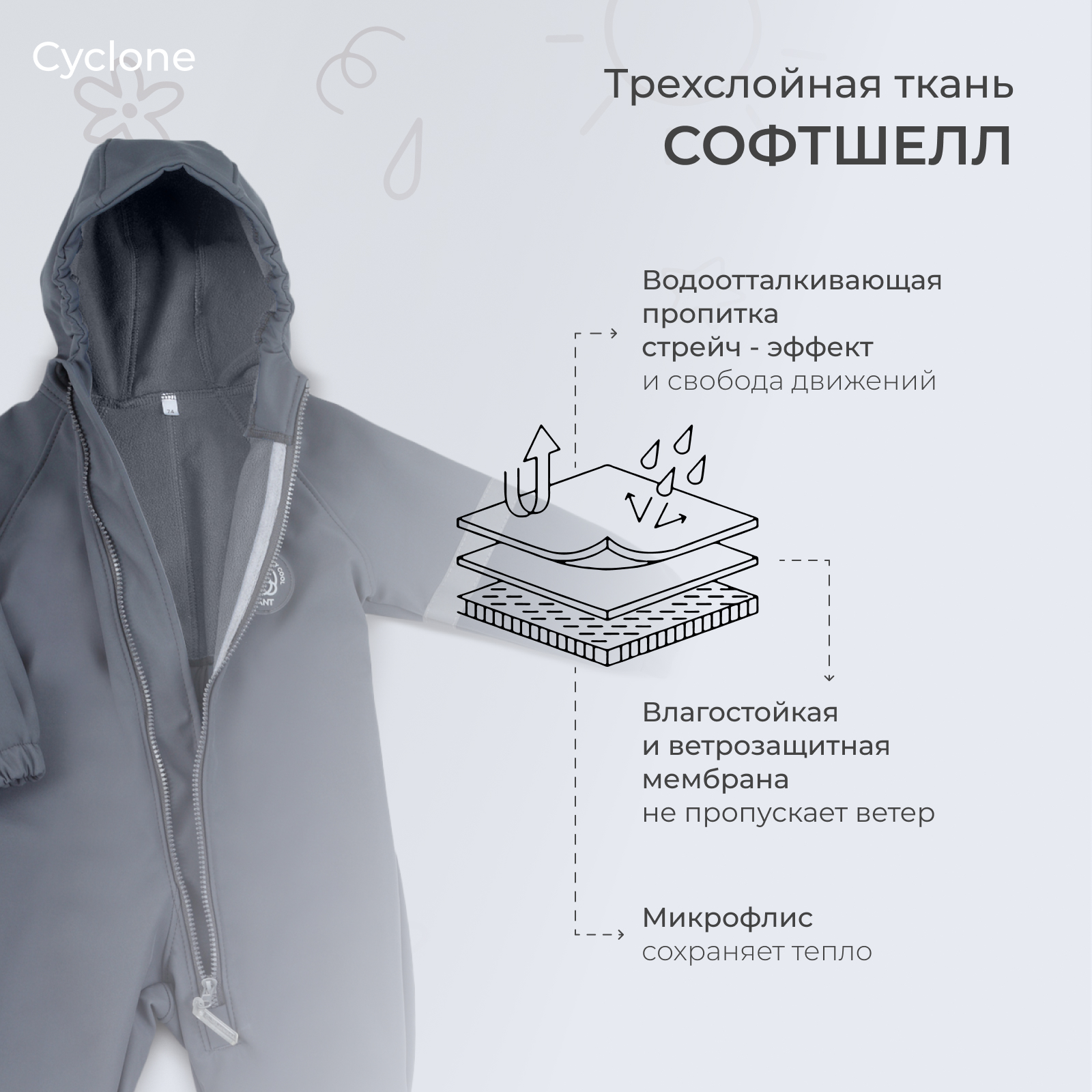 Комбинезон Rant 4670078639103 - фото 11