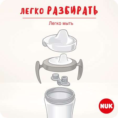 Поильник Nuk Well-Being 230 мл