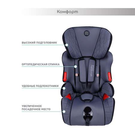 Автокресло Amarobaby Big trip 0+/1/2/3 (0-36 кг)
