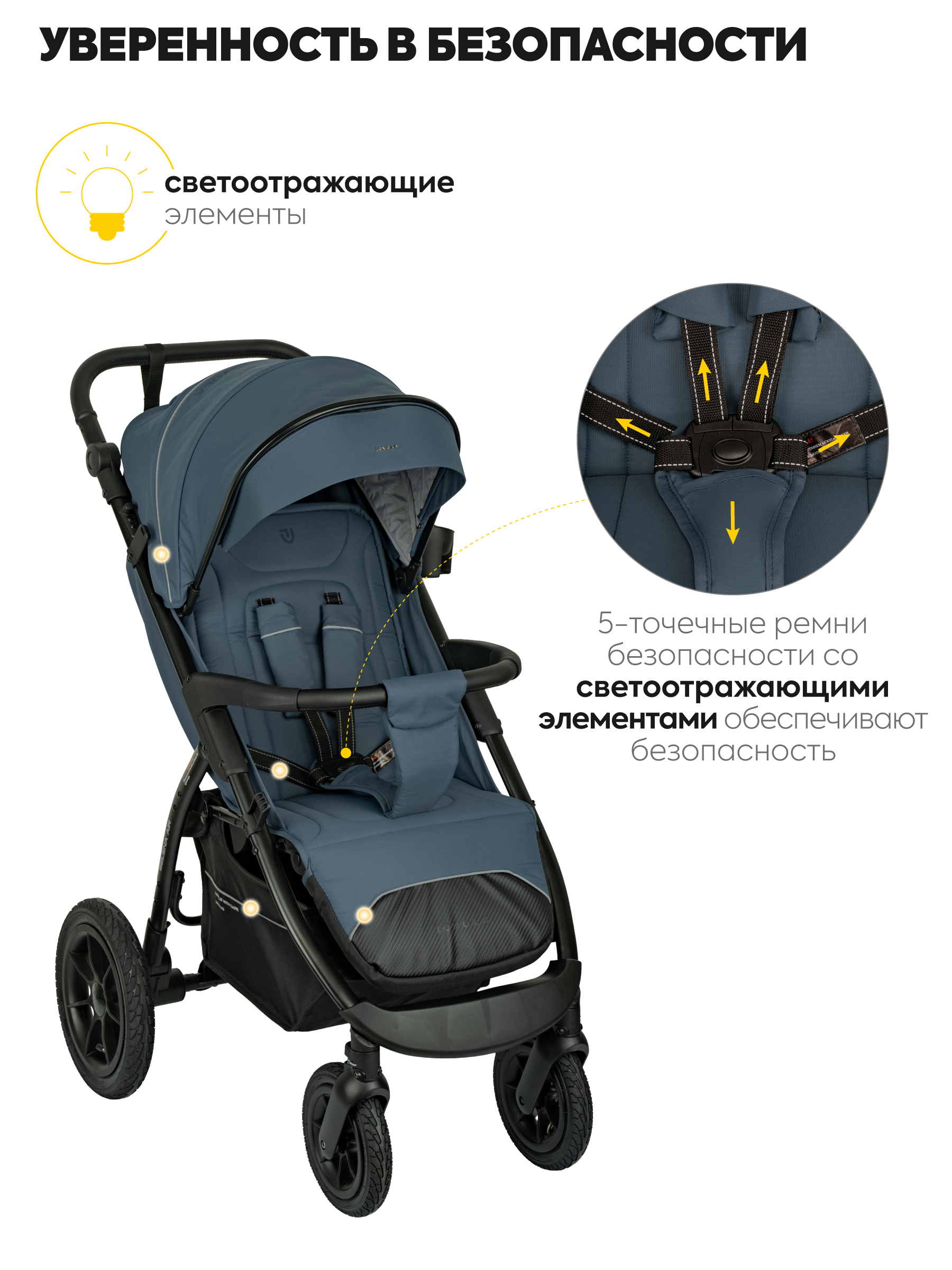 Коляска прогулочная JOVOLA SELENA Air 2025 с сумкой синий - фото 3