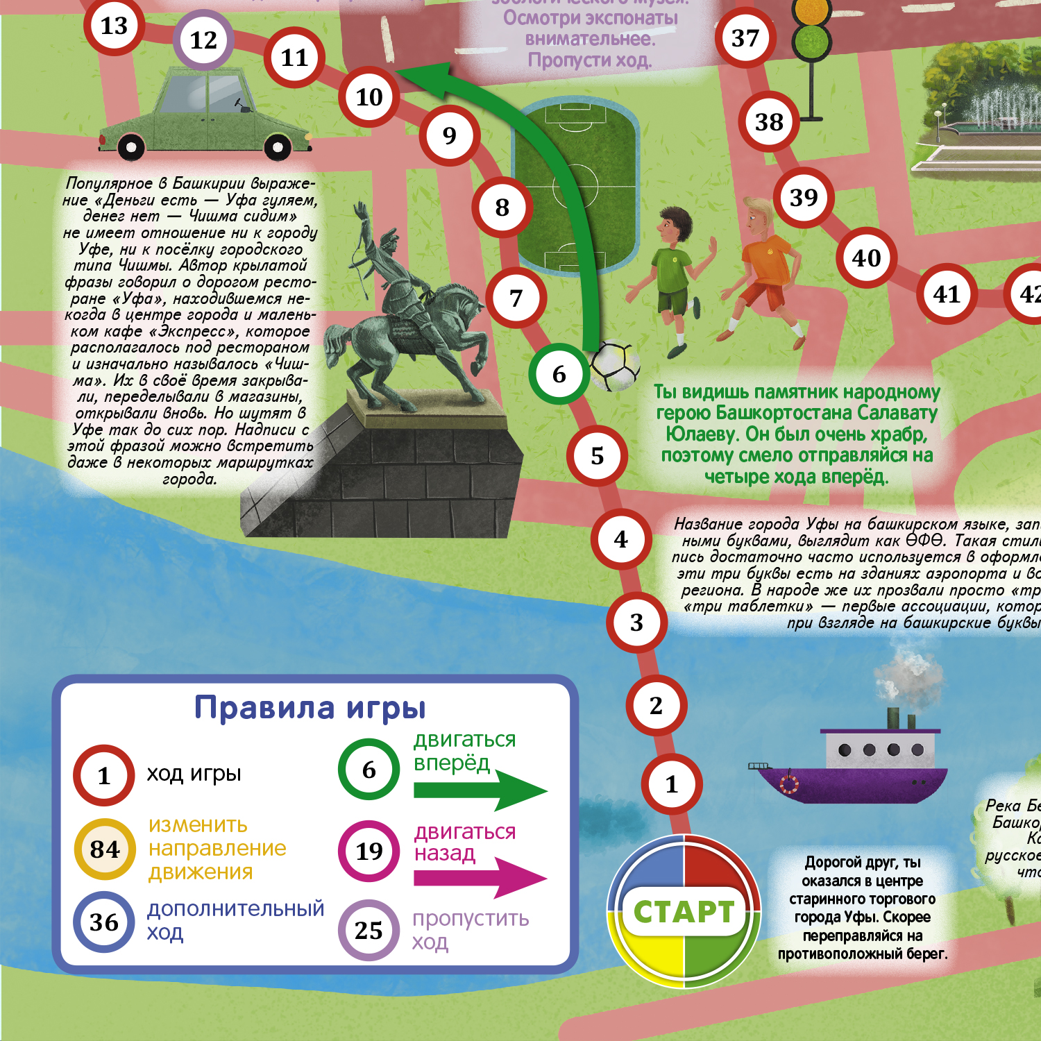 Настольная игра РУЗ Ко Уфа Путешествие по городу - фото 2