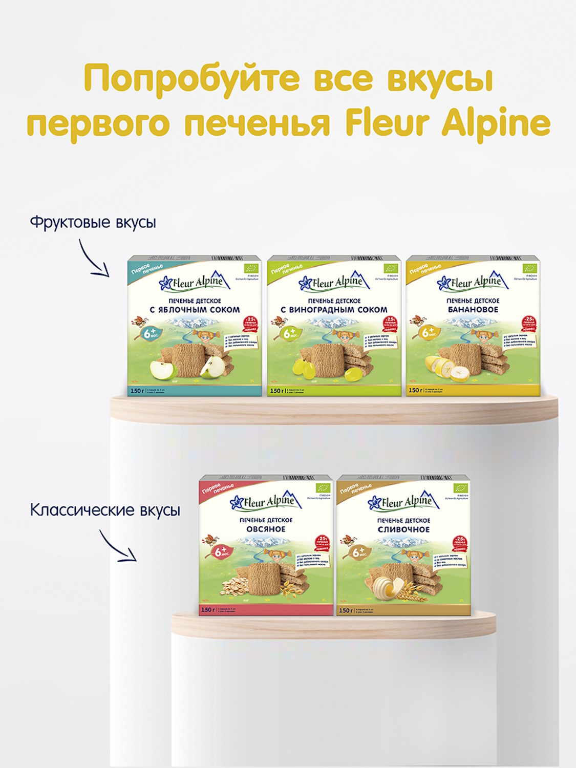 Печенье Флёр Альпин Fleur Alpine детское Банановое 150гс 6мес - фото 11